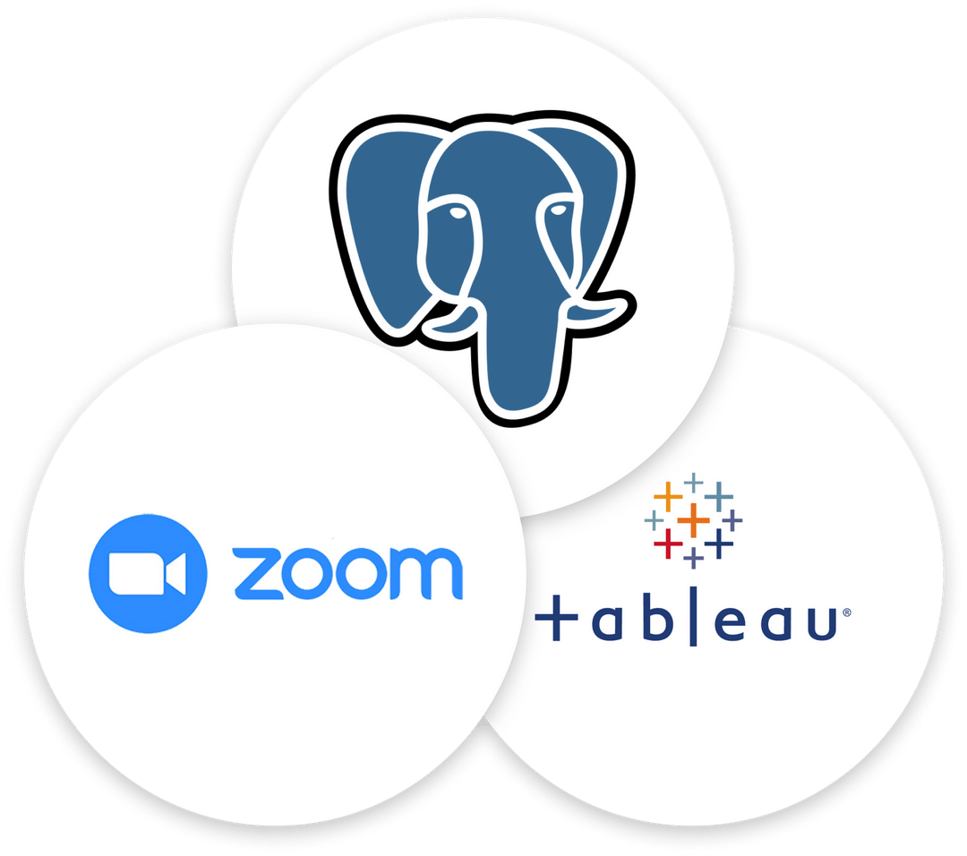 Visualize the Time Spent by your Team in Zoom Calls Airbyte Airbyte